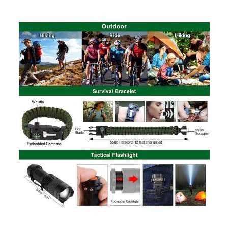 LUXMOM Gifts For Men Dad Husband Teenage Boy Survival Kit 28 In 1