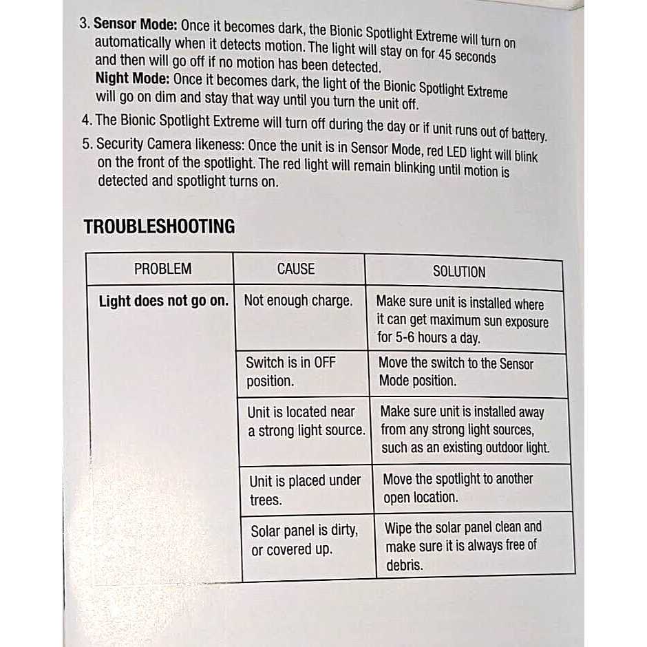 Bell and Howell Solar Powered Bionic Spotlight Extreme