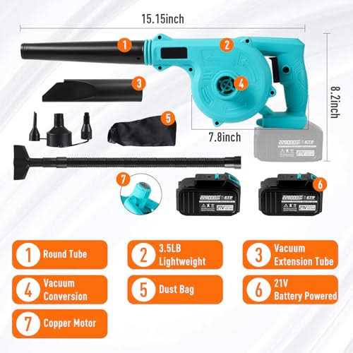 Tesony Cordless Leaf Blower 2-in-1 Electric Small Blower & Vacuum with 2 x 21V Batteries & Charger