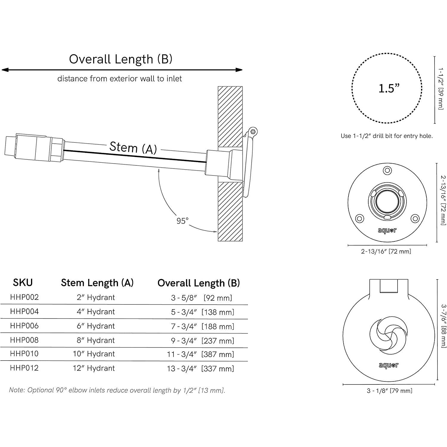 Aquor House Hydrant V1+