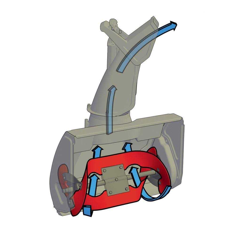 Toro Power Clear 518 Z