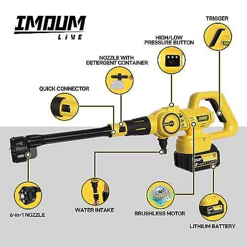Brushless Cordless Pressure Washer,970-PSI Electric Pressure Washer with 6-in-1 Nozzle,3 Adjustable Levels Pressure Washer,21V Li-ion 4.0Ah Battery