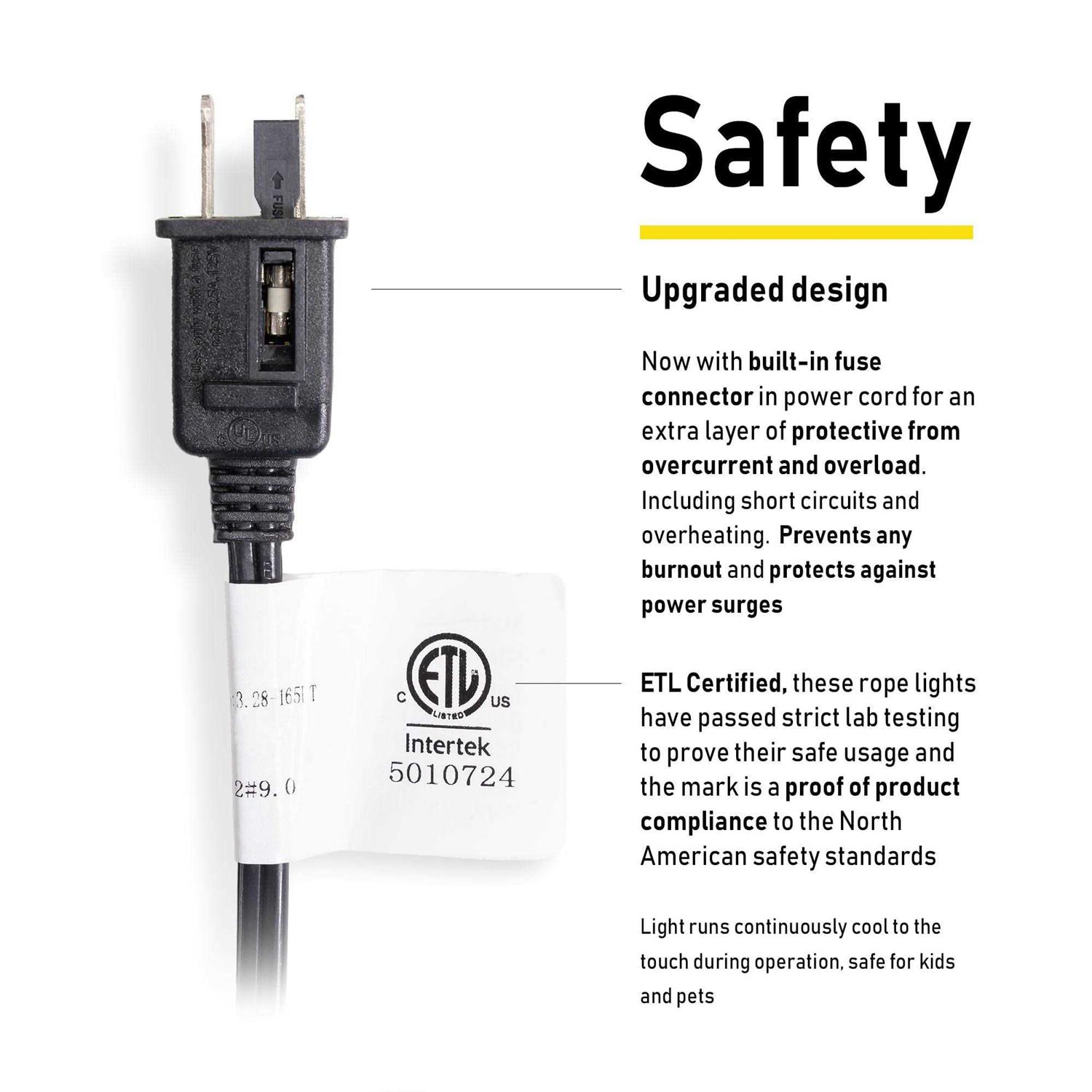 Wyzworks LED Rope Lights