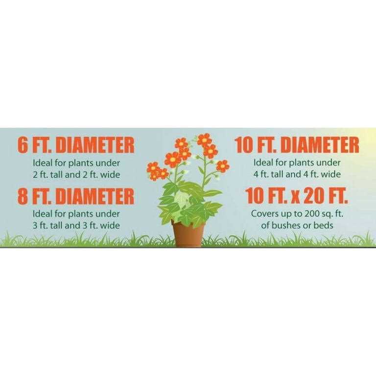 The Planket 10 x Frost Protection Plant Cover