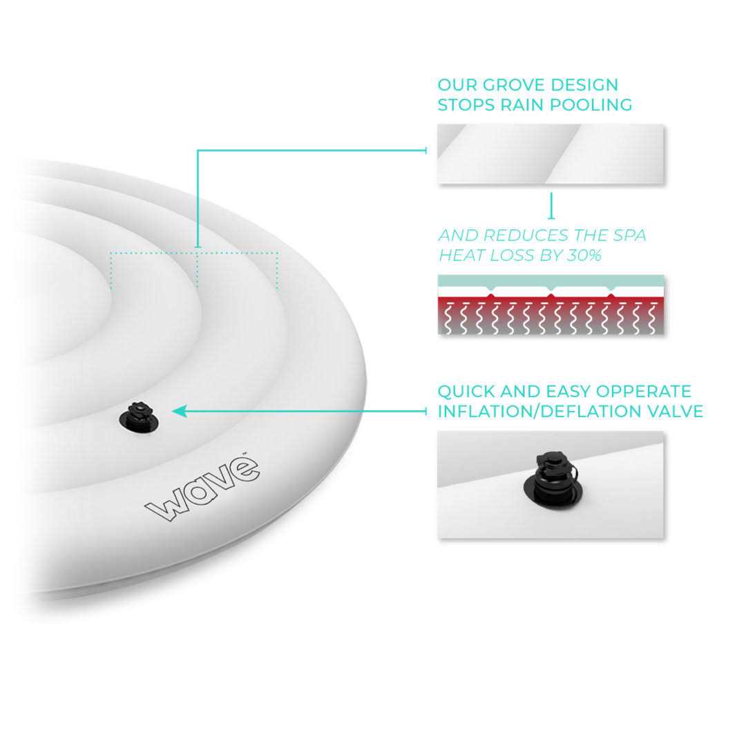 Wave Spa Round Person Protective Thermal Efficient Iatable Cover