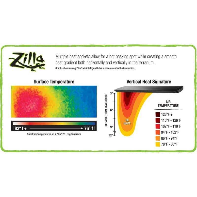 Zilla Pro Sol Fixture with Timer