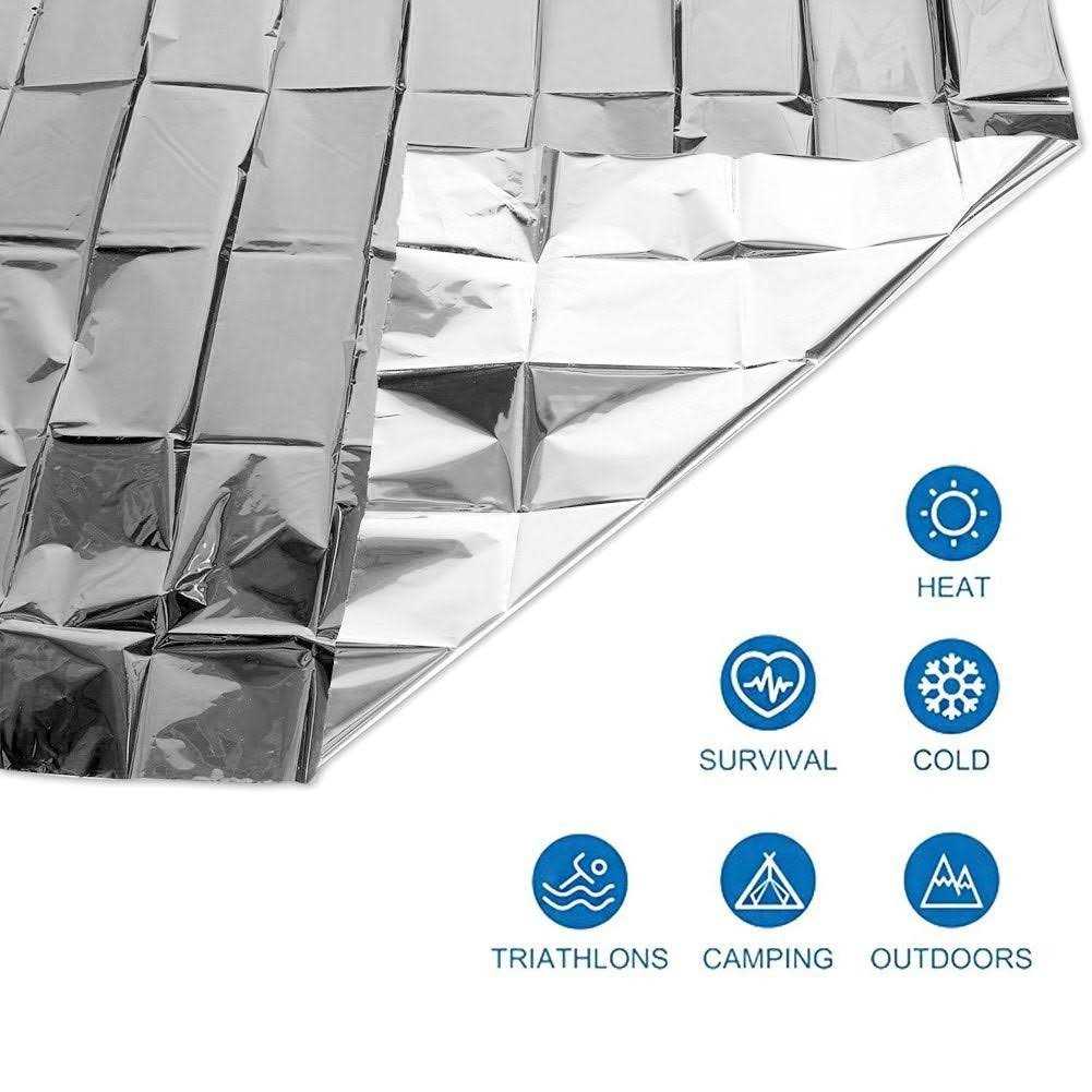 Science Purchase Emergency Blankets