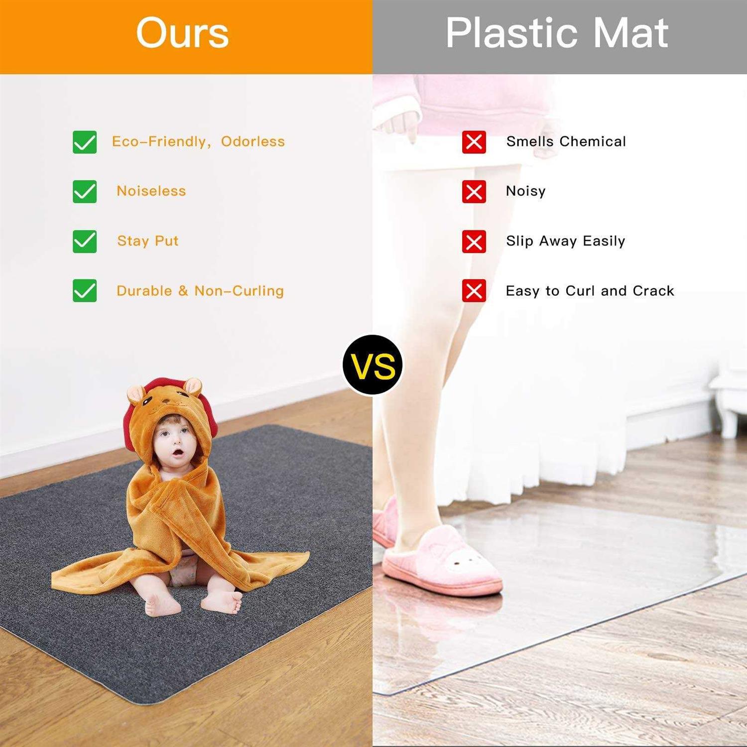 FMVIOL Office Chair Mat For Hardwood & Tile Floor 55×35 Computer Gaming Rolling Chair Mat