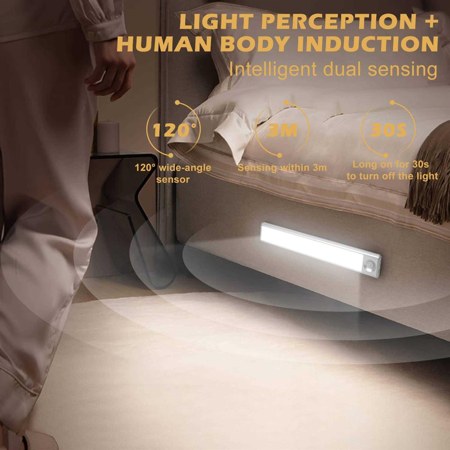 Wireless Under Cabinet Lights 72 LED Motion Sensor Light Indoor