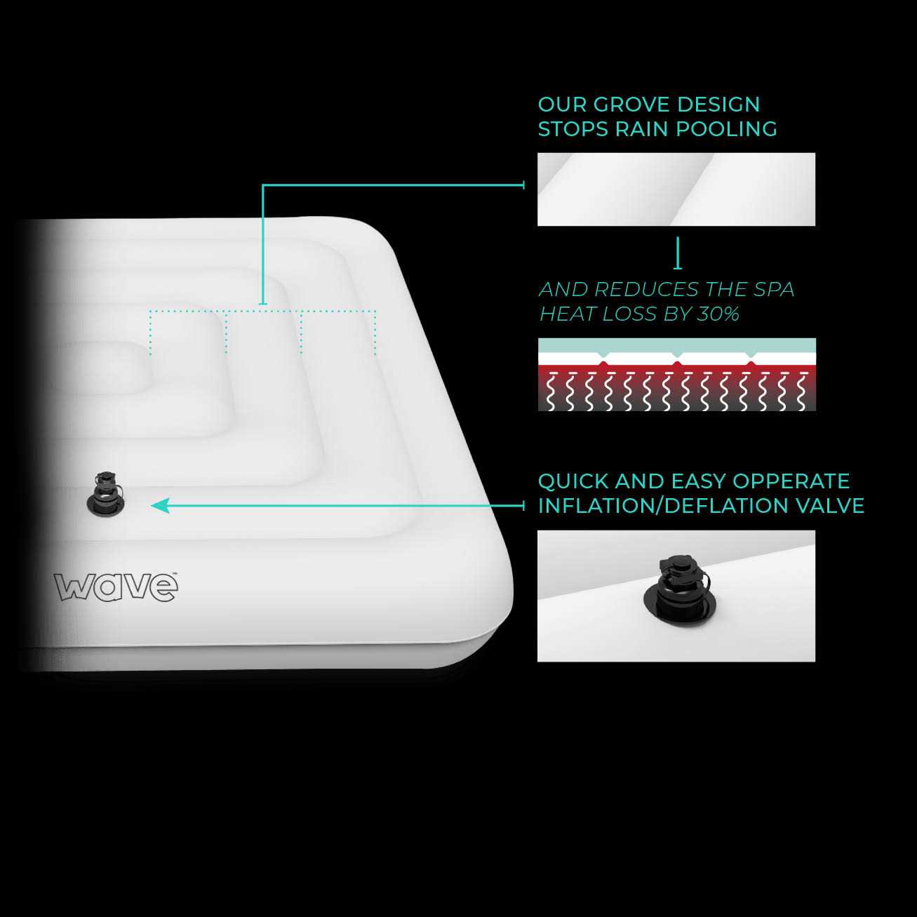 Wave Spa Square 4 Person Protective Thermal Efficient Iatable Cover