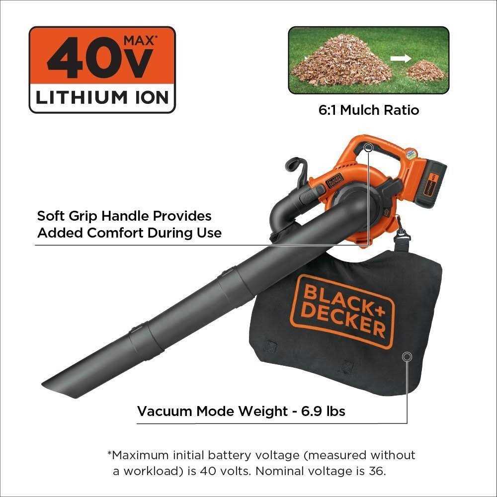 Black and Decker LSW36