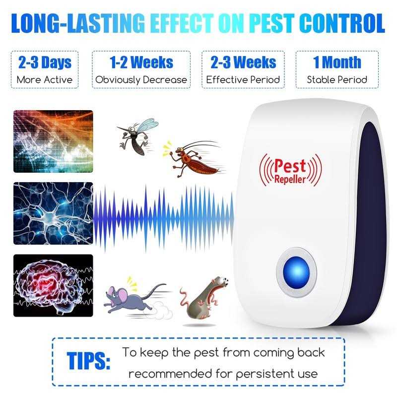 10 Packs Ultrasonic Pest Repeller Electronic Mouse Repellent Ultrasonic Plug in Rodent Repellent Indoor Sonic Repellent Pest Control for Insect