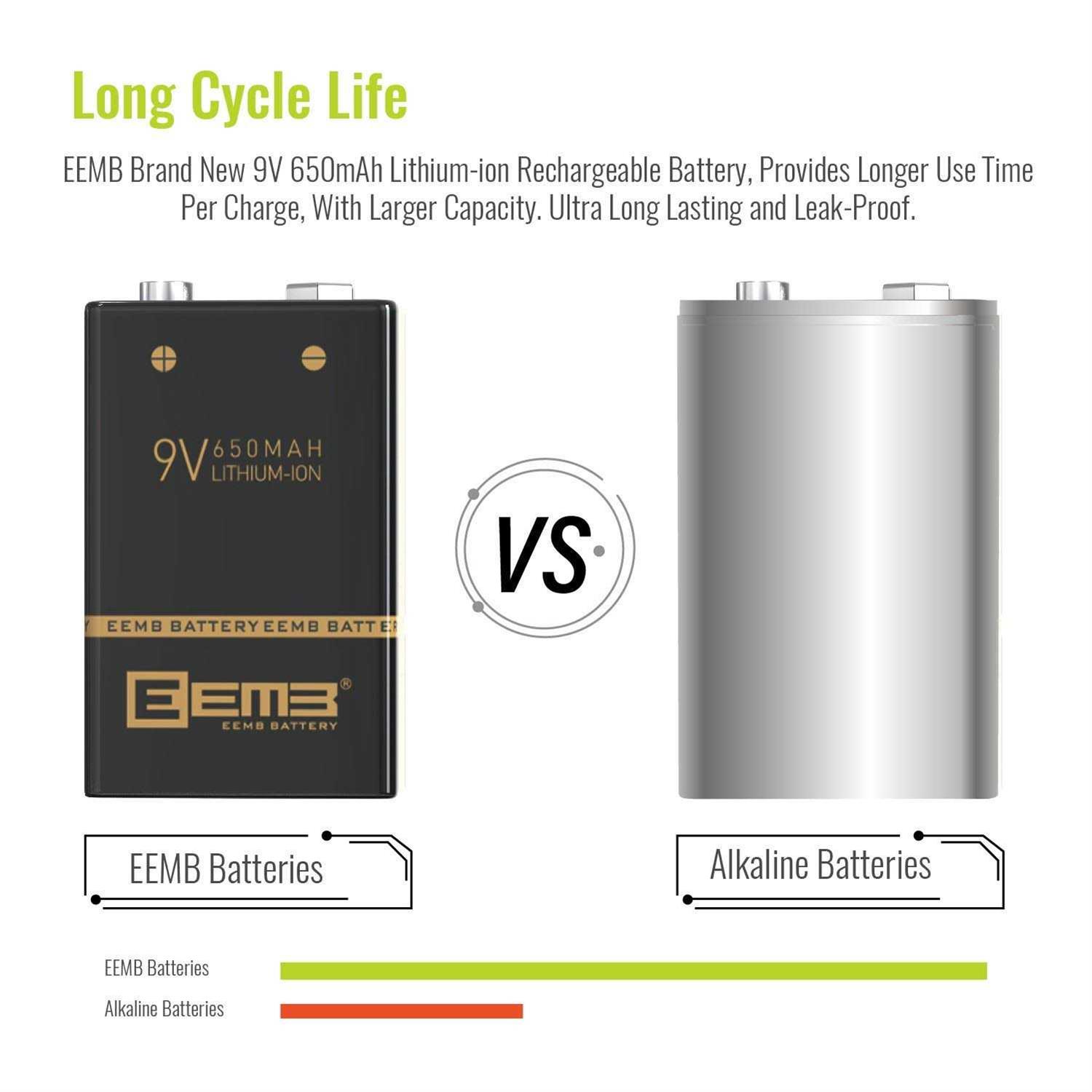 EEMB 9V Li-ion Battery W/ Charger