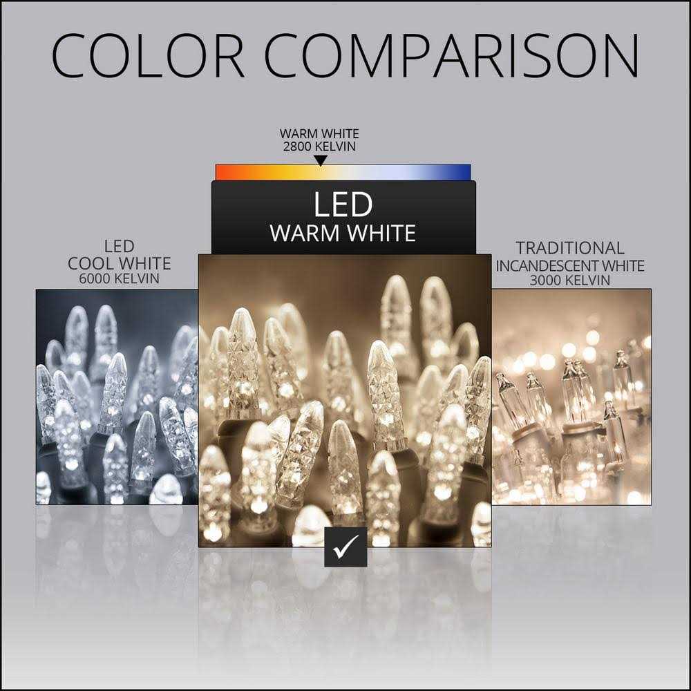 Wintergreen Lighting 70 M5 Warm White Twinkle LED Icicle Lights