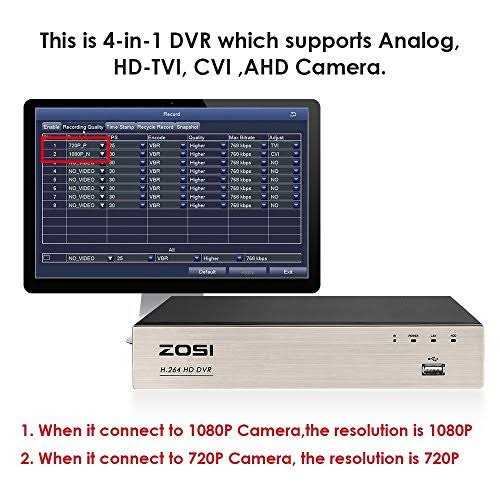 ZOSI 8 Channel Standalone Security Surveillance DVR Record