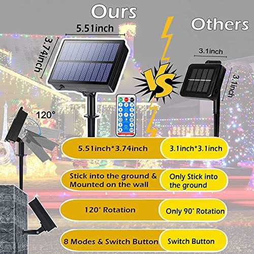 Ucutely Solar String Lights Outdoor,115 Ft 300 LED Solar Christmas Lights with Remote,8 Modes Waterproof Patio Lights for chr