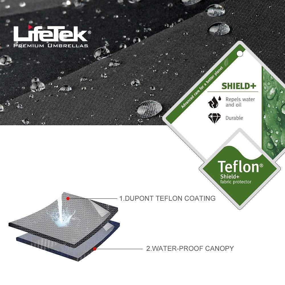 LifeTek Windproof Travel Umbrella Compact Automatic Wind Resistant Strong and Portable