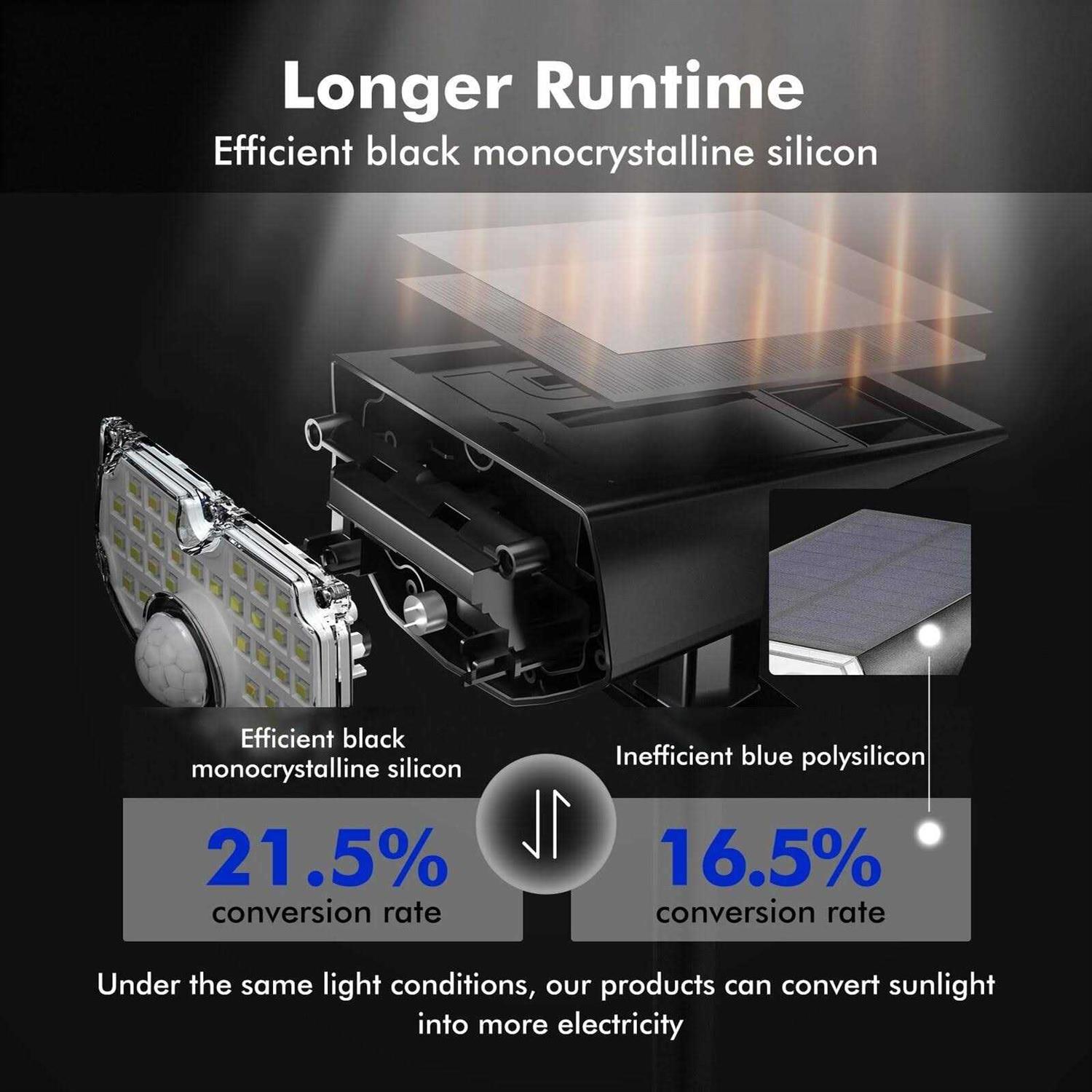 Aloftsun Solar Motion Sensor Outdoor Lights 30 Leds ip68 Waterproof Solar Motion Lights Outdoor