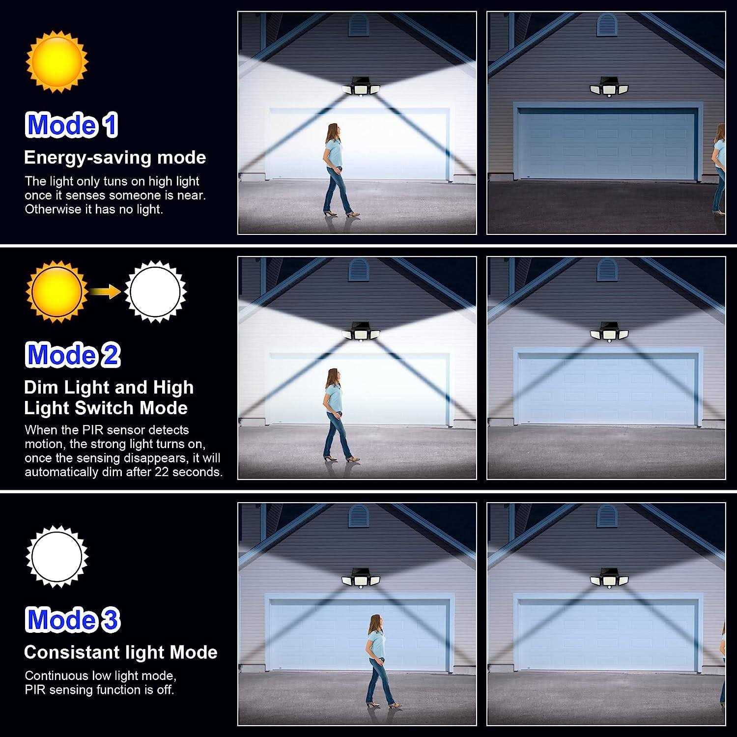 wwimy Solar Lights Outdoor 210 LED 2500LM Motion Sensor with Remote Control