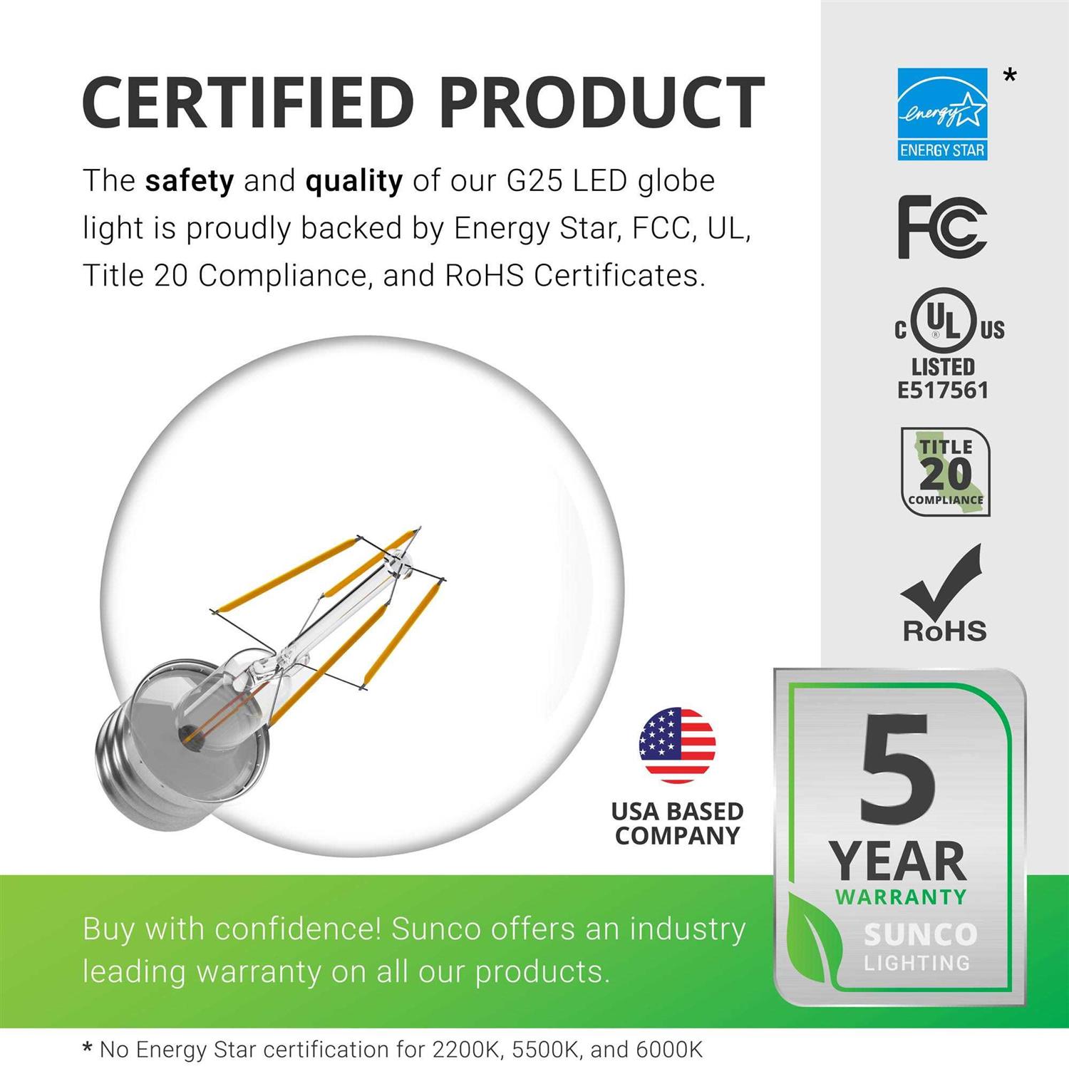 Sunco Lighting Sunco 10 Pack G25 Globe Light Bulbs LED Edison Vanity Light Bulbs for Bathroom