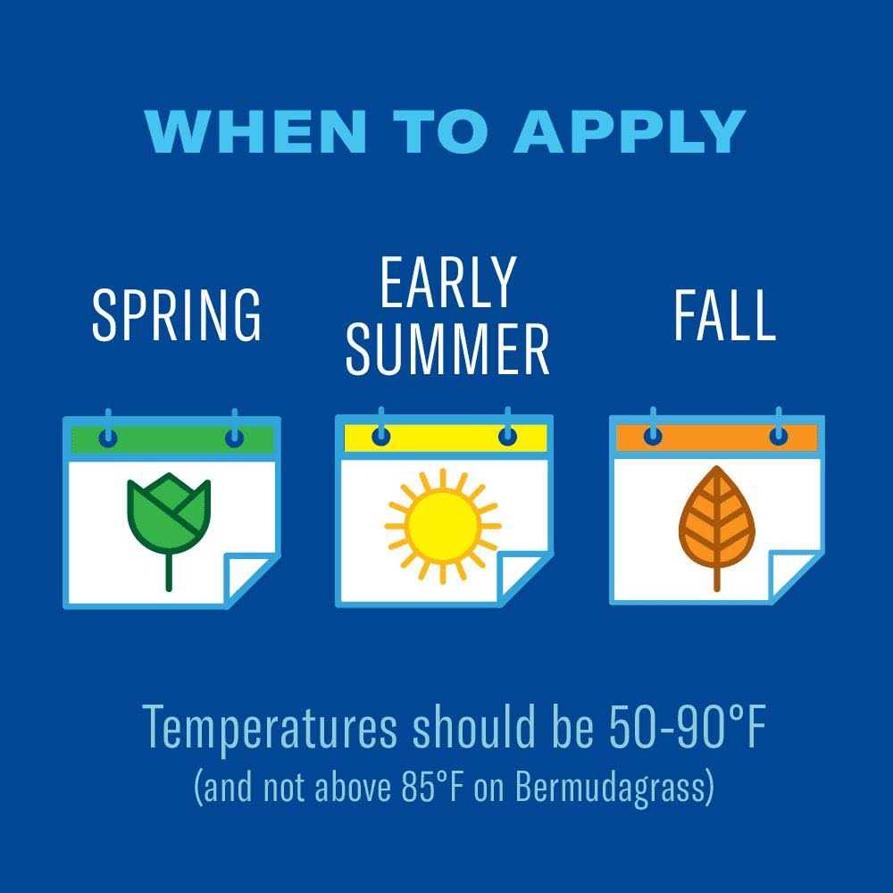 BioAdvanced Weed&Feed 5 in 1