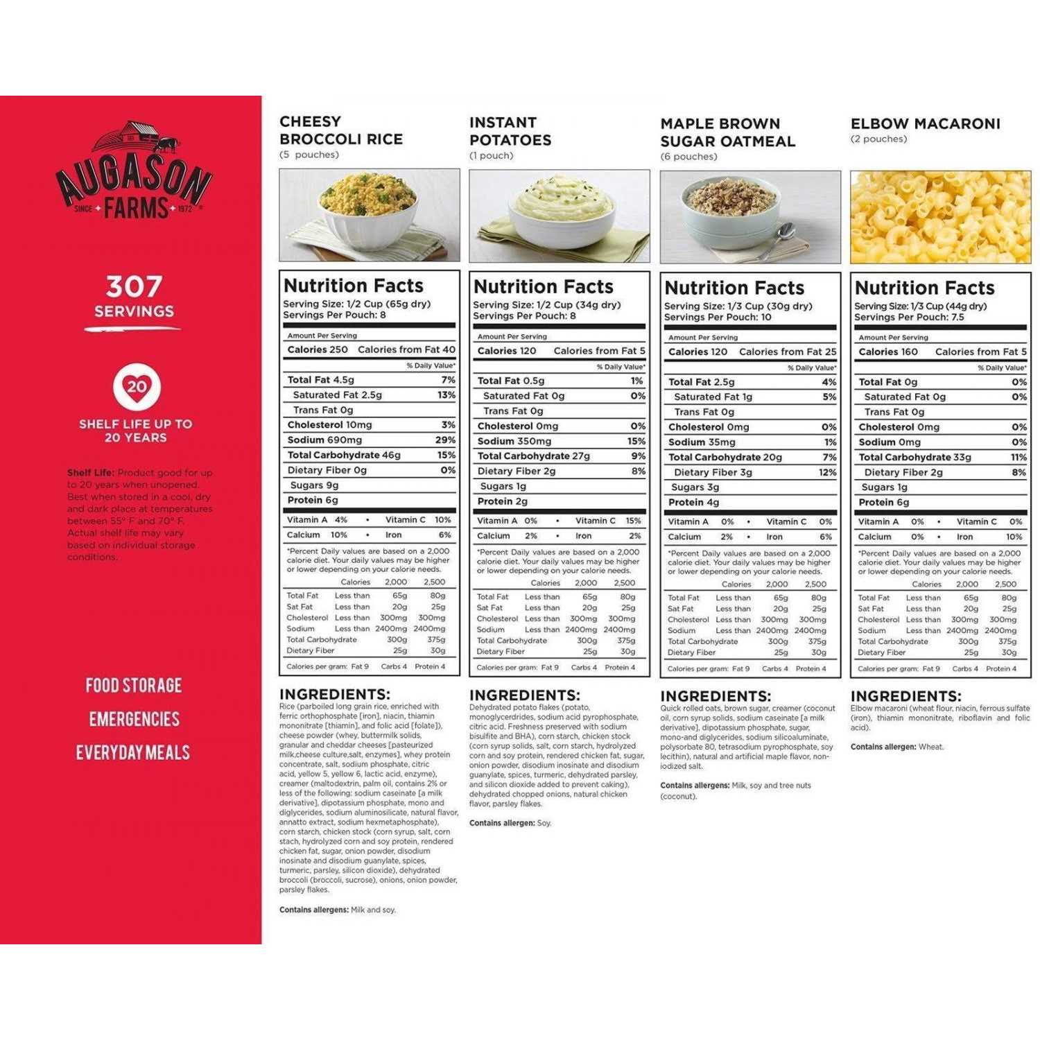 Augason Farms 1-Person 30-Day Emergency Food Supply