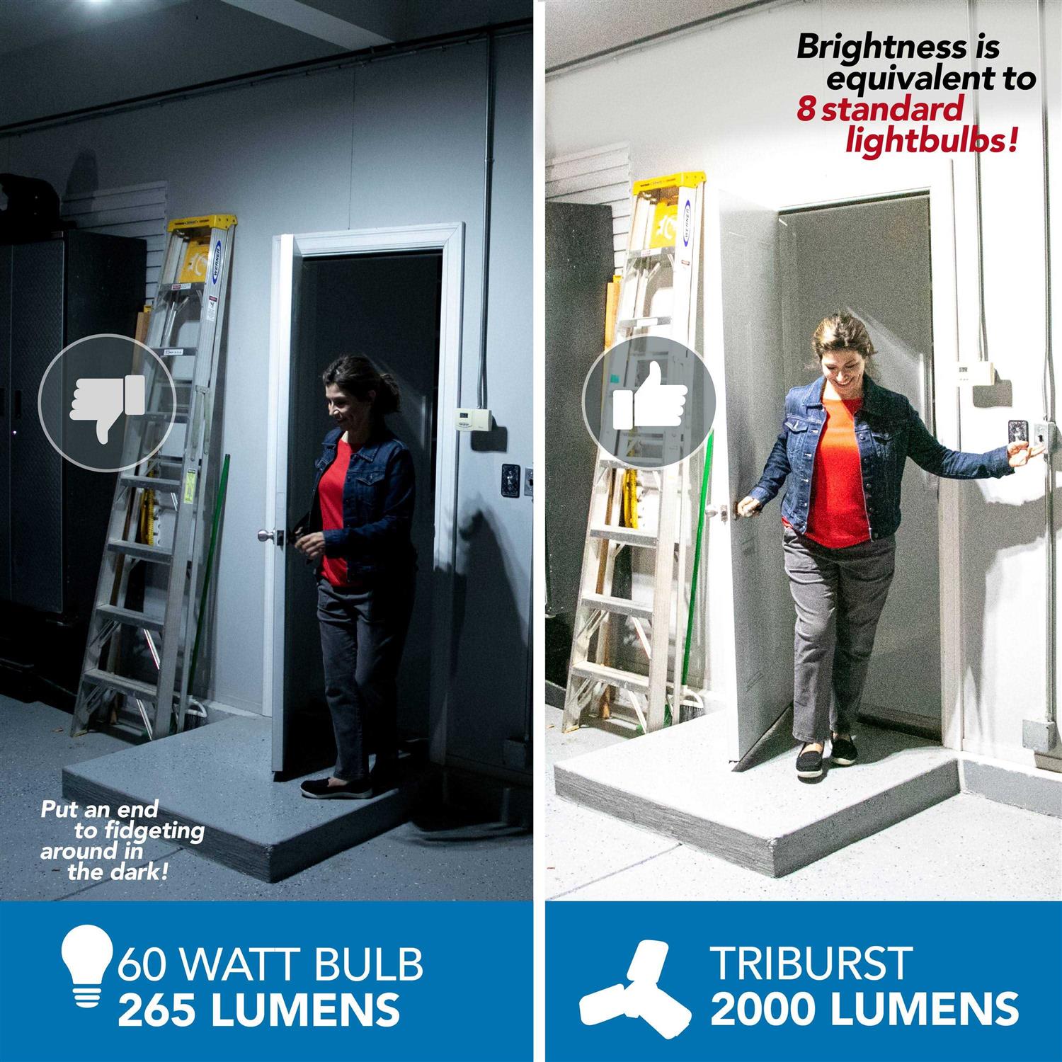 Bell and Howell TriBurst 2000 Lumens Multi-Directional LED Light