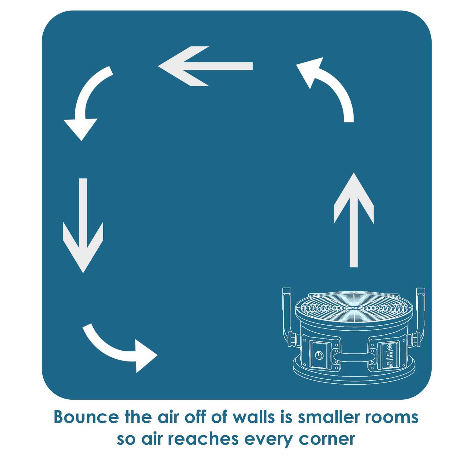 XPOWER X-35AR 1720 CFM High Temperature Axial Fan