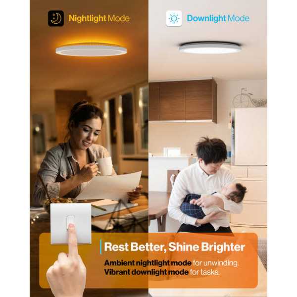 Sunco 2-Pack 13 Inch LED Ceiling Night Light