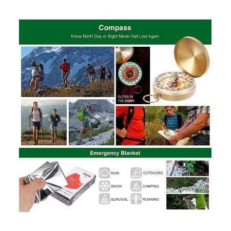 LUXMOM Gifts For Men Dad Husband Teenage Boy Survival Kit 28 In 1