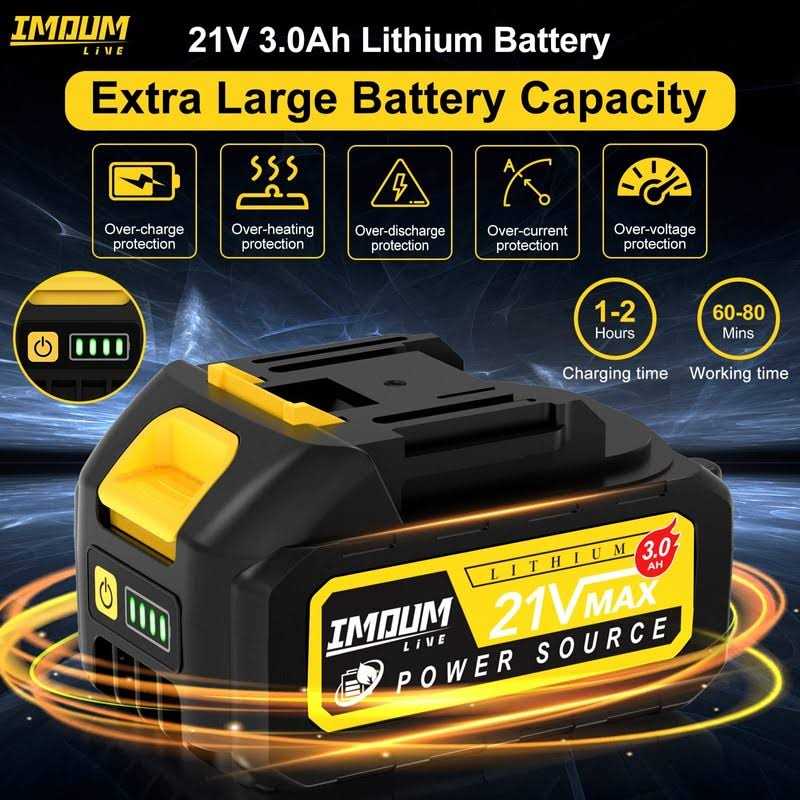 2-in-1 Brushless Pole Saw & Mini Chainsaw IMOUMLIVE 8 Cutting Cordless Power Pole Saw