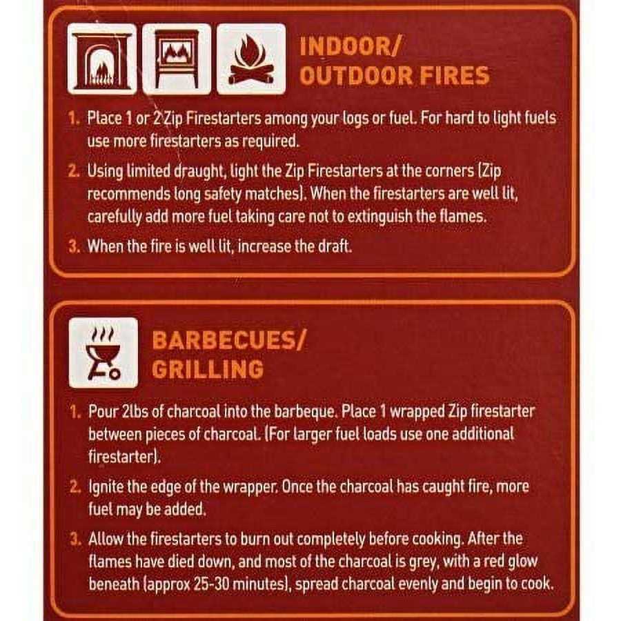 Zip Premium All Purpose Wrapped Fire Starter