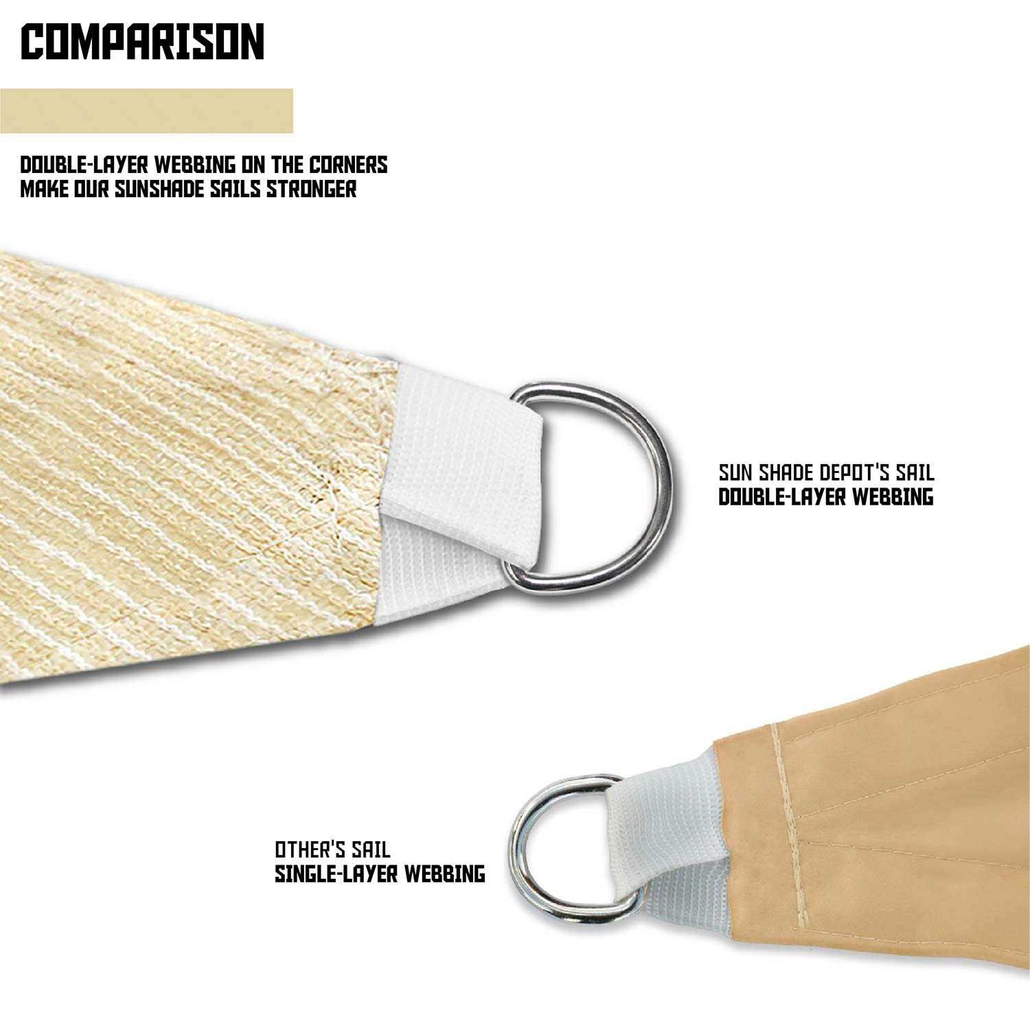 Tang Sunshades Depot Sun Shade Sail 180 Gsm Hdpe Equilateral Triangle Permeable Canopy