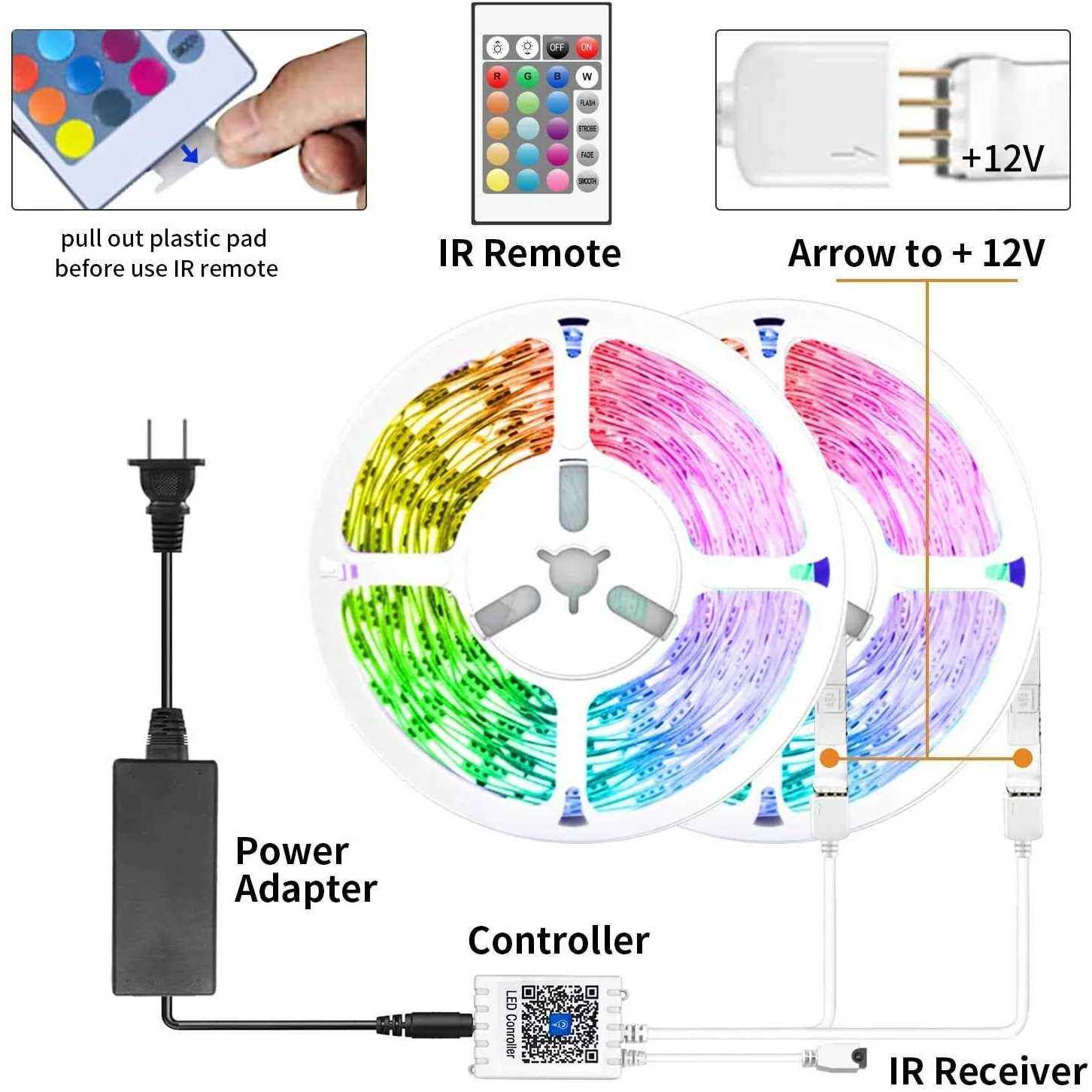 TJOY 100ft Bluetooth LED Strip Lights Smd5050 Music Sync LED Lights Strip
