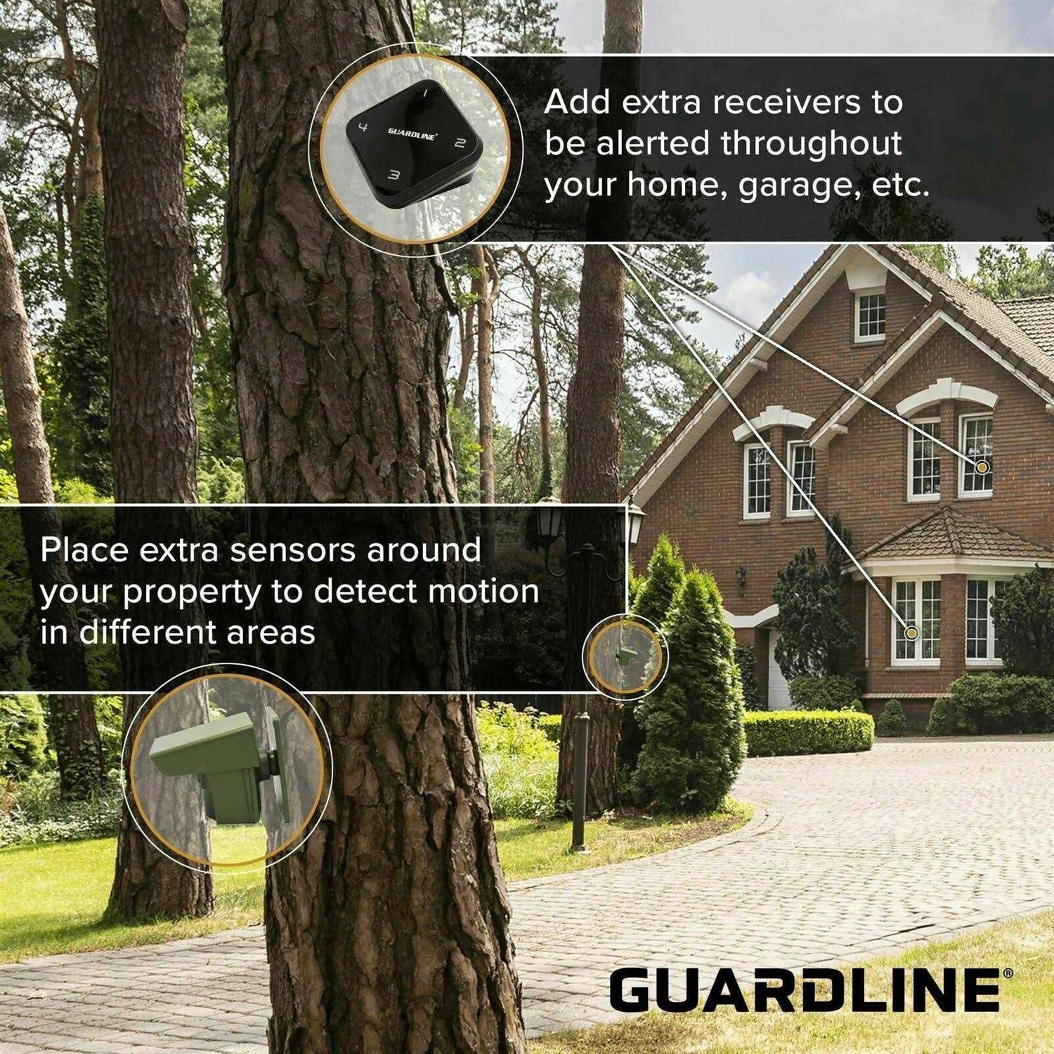 Wireless Driveway Alarm Guardline Security Driveway Alert System