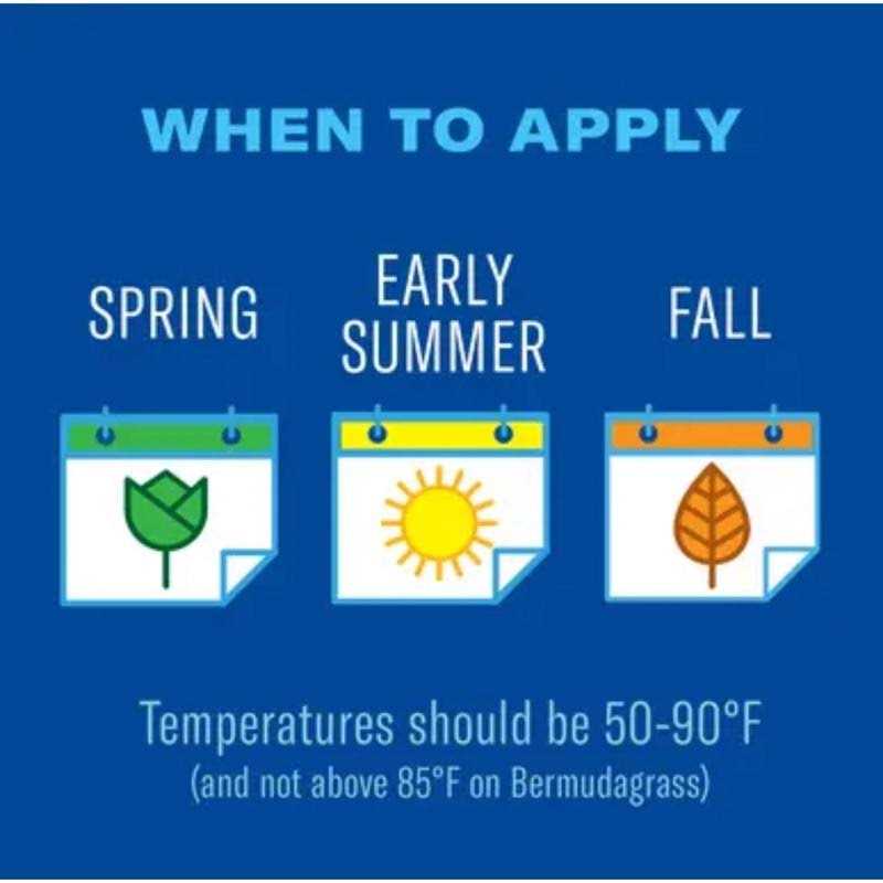 BioAdvanced Weed&Feed 5 in 1