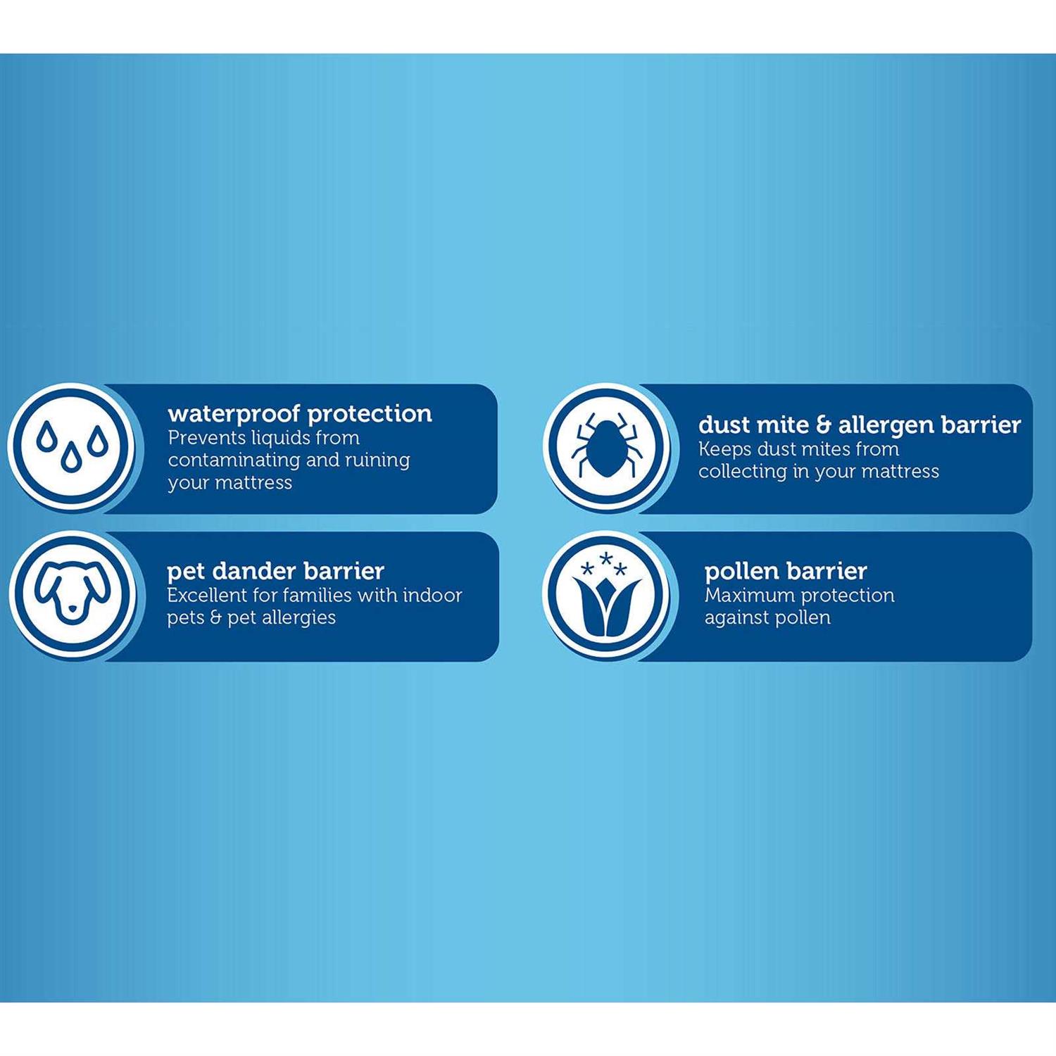 Allerease Allergy Waterproof Mattress Protector