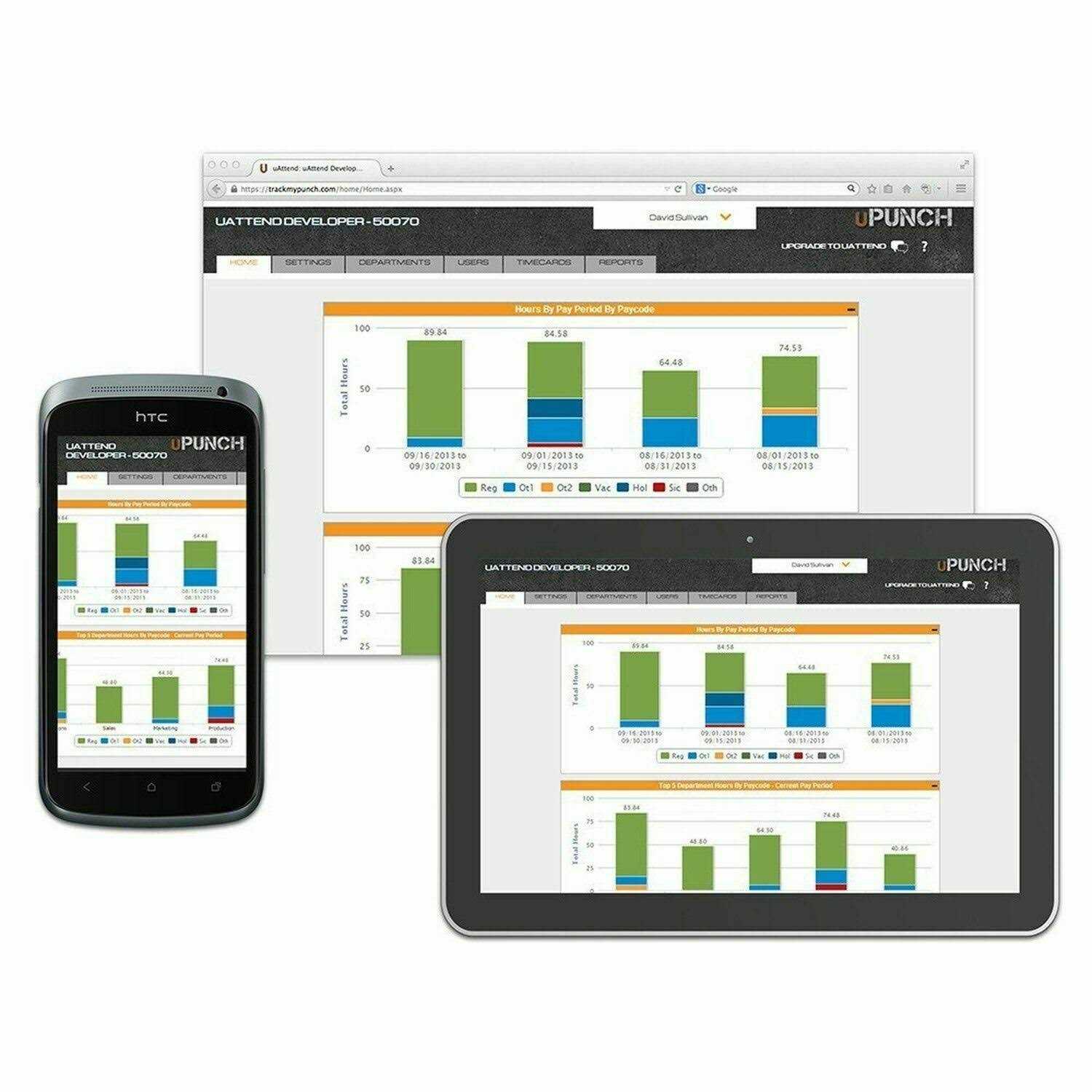 uPunch Time Clock Bundle with 100 Cards HN3500