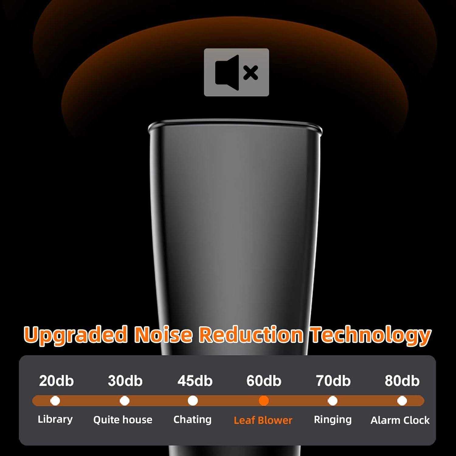 Cordless Leaf Blower Rualion Electric Leaf Blower Mini Handheld Leaf Blower