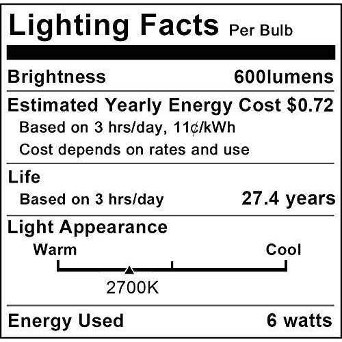 Aooshine Small Table Lamp for Bedroom Bedside Lamps for Nightstand