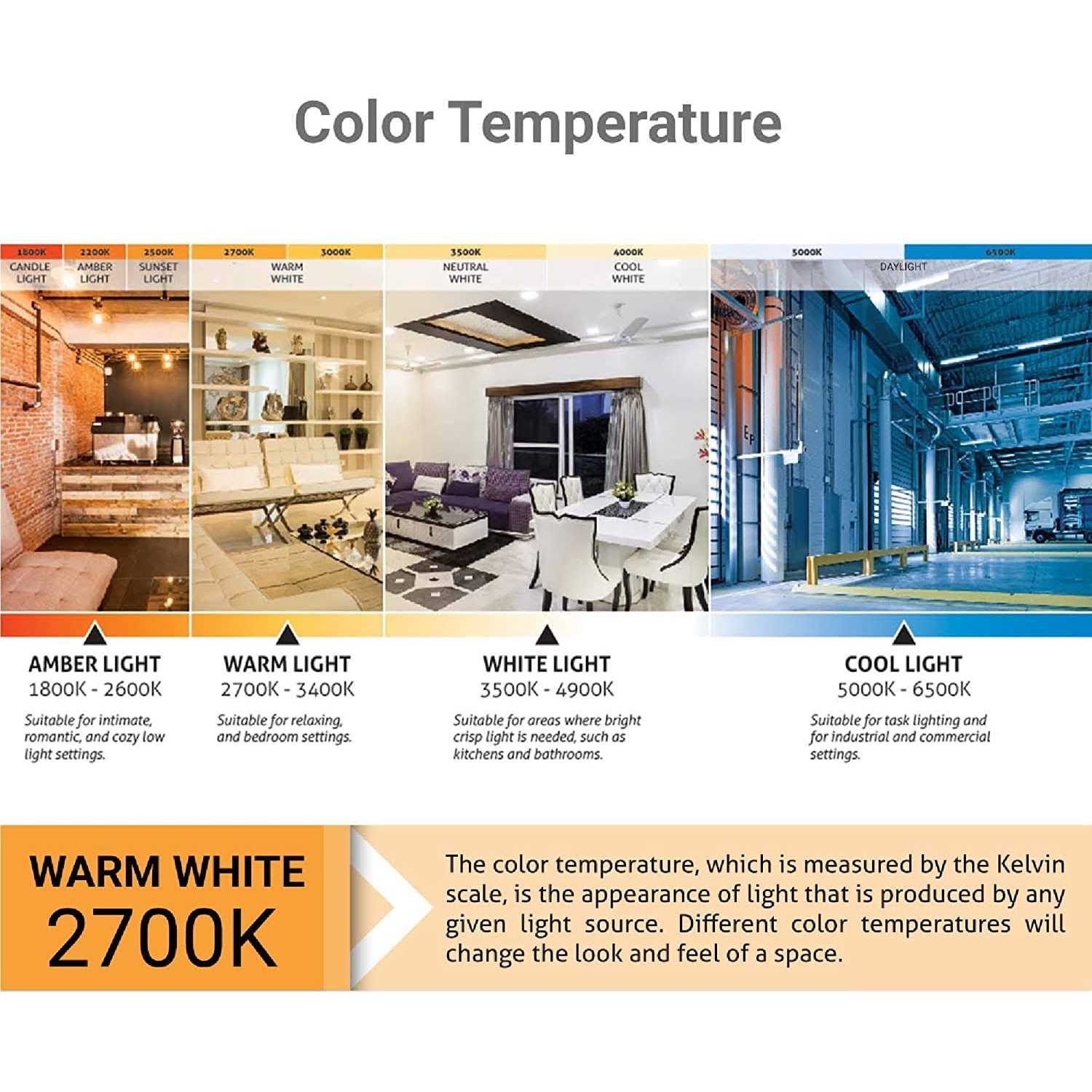 Sunlite LED G16 Globe Light Bulb Medium E26 Base
