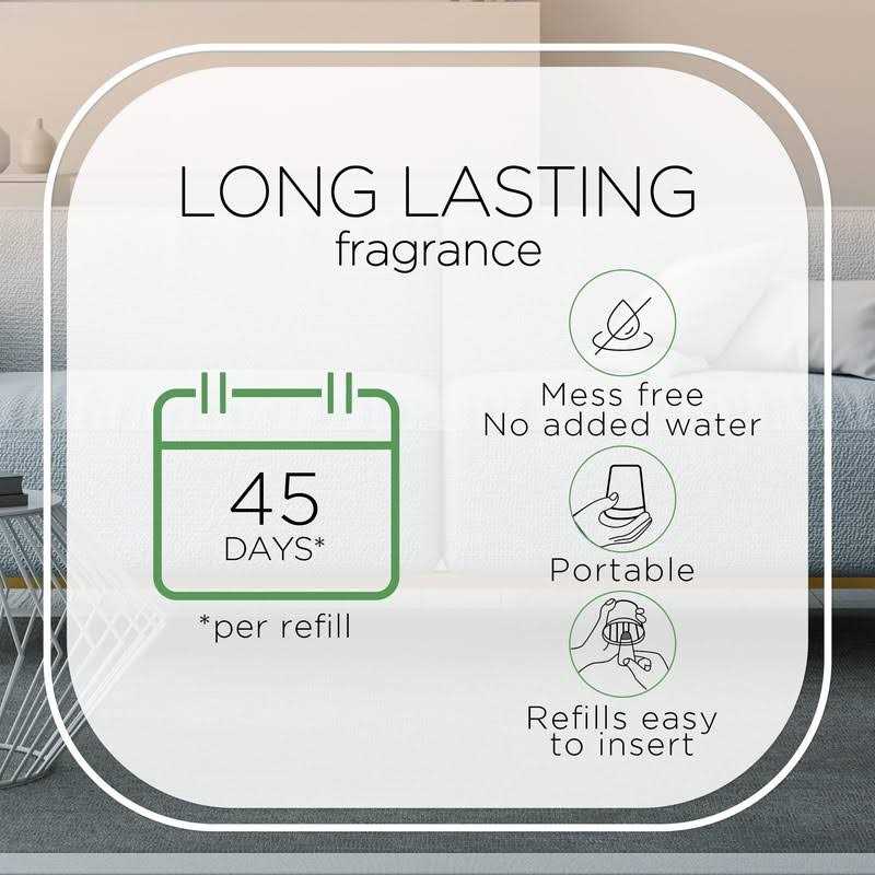 Air Wick Refill Essential Mist