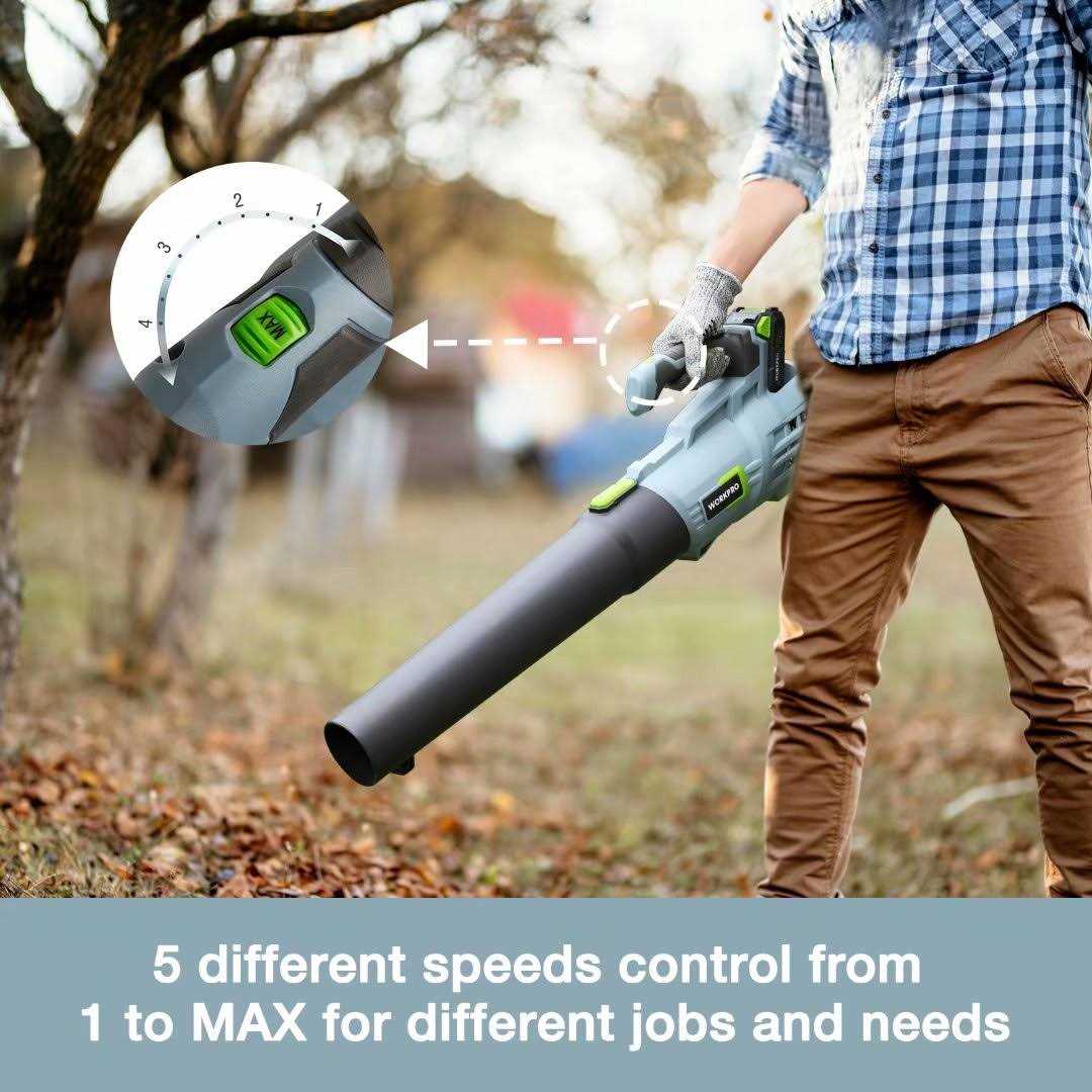 WORKPRO 20V Cordless Leaf Blower, Electric Gardening Tool Powered Sweeper, with 2.0Ah Battery and 1 Hour Quick Charger Included