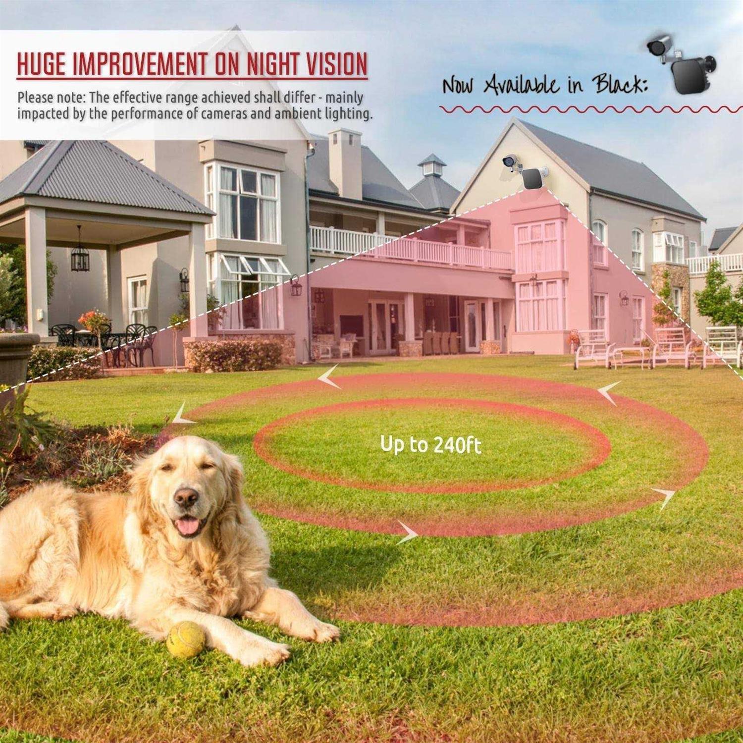 Tendelux DI20 IR Illuminator Long Range Infrared Flood Light for Security Camera