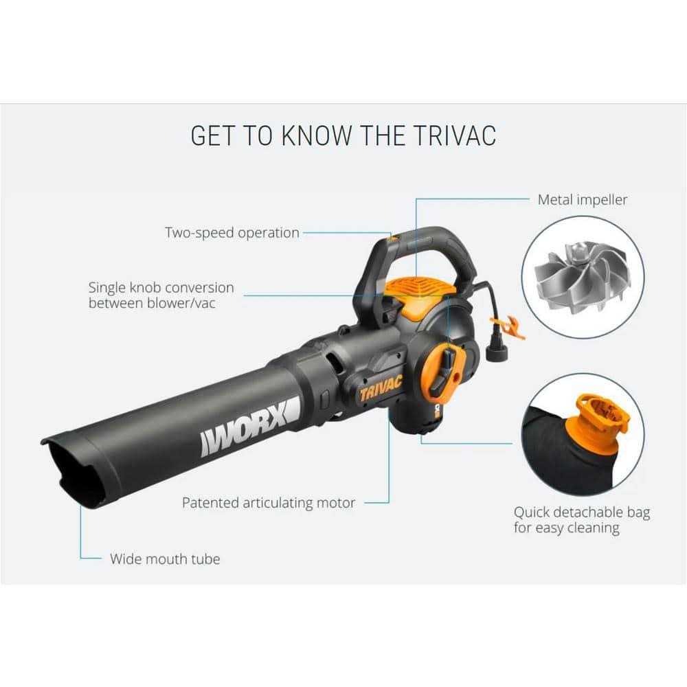 WORX TRIVAC 12-Amp Electric 3-in-1 Blower/ Mulcher / Yard Vacuum