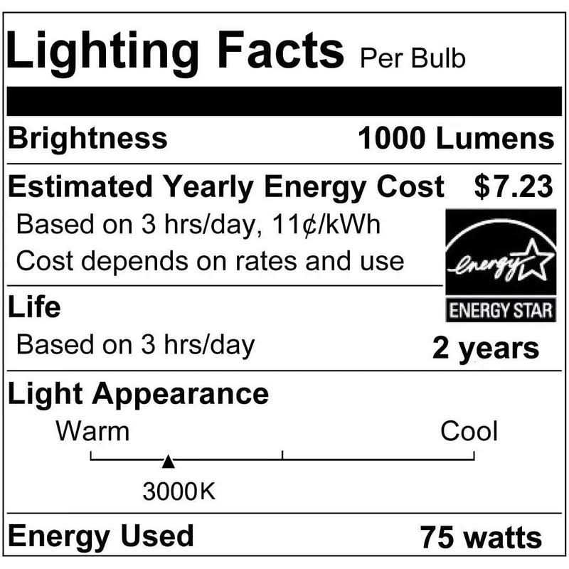 Vinaco Par30 Short Neck 6pcs Par30 75W 120v Halogen Light Bulbs Dimmable. Premium Quality for Long Lasting Life