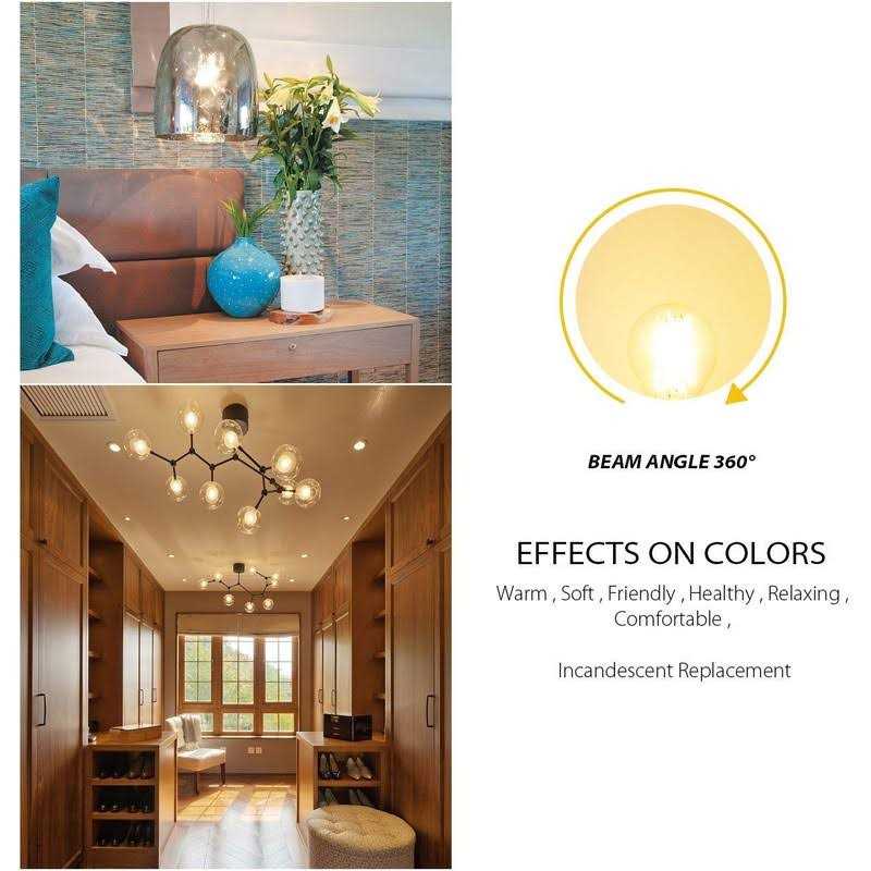 Vintage LED Edison Bulb G95 G30 4W Dimmable LED Filament Bulb Globe Pineapple Shaped Light Bulb 2300K Warm White E26 400Lumen