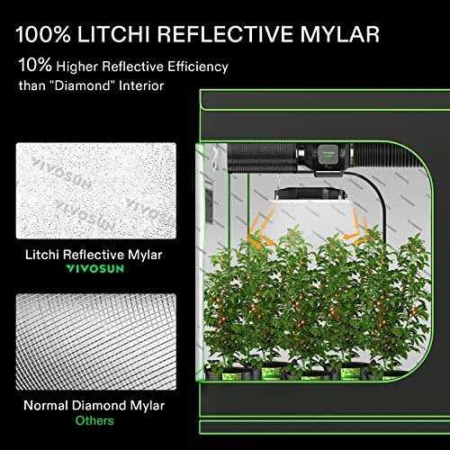 VIVOSUN Mylar Hydroponic Grow Tent with Observation Window and Floor Tray for Indoor Plant Growing