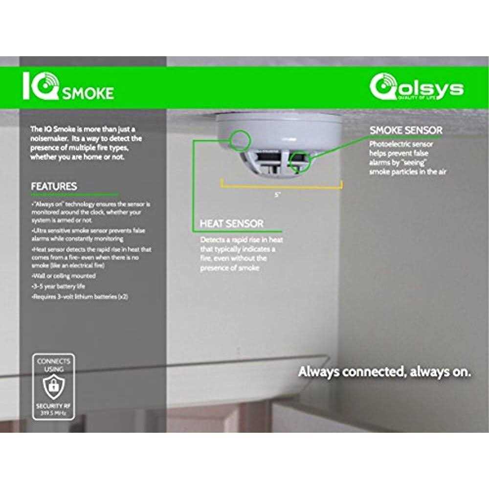 Qolsys QS5110-840 IQ Wireless Smoke and Heat Detector