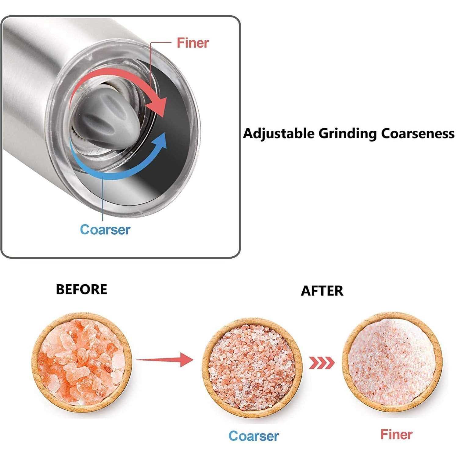 2 Pcs Electric Salt and Pepper Grinder Set Battery Operated One Hand Automatic Operation